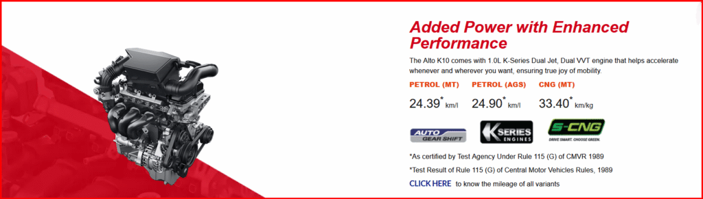 maruti-alto-average-2025