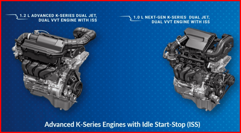 maruti-wagonr-2025-engine